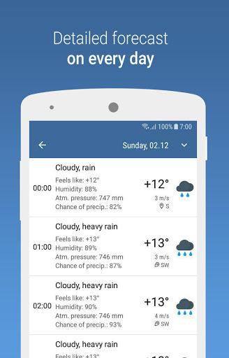 MeteoScope - Accurate forecast - عکس برنامه موبایلی اندروید