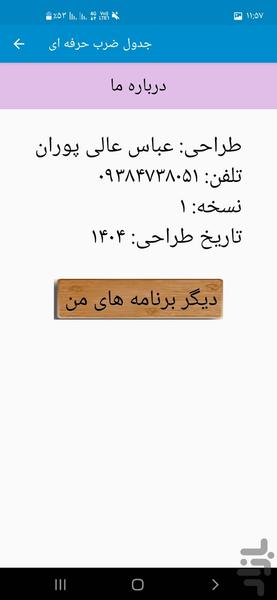 جدول ضرب حرفه ای - عکس برنامه موبایلی اندروید