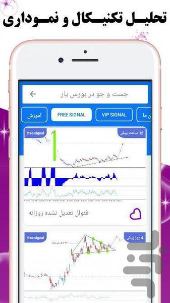 بورس یار - Image screenshot of android app