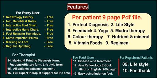 JIN Reflexology - عکس برنامه موبایلی اندروید