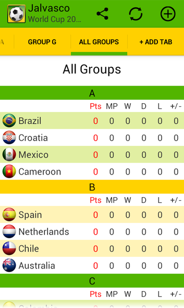 Jalvasco World Cup 2014 - Image screenshot of android app