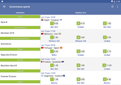 Italian Soccer ۲۰۱۹/۲۰۲۰ - عکس برنامه موبایلی اندروید