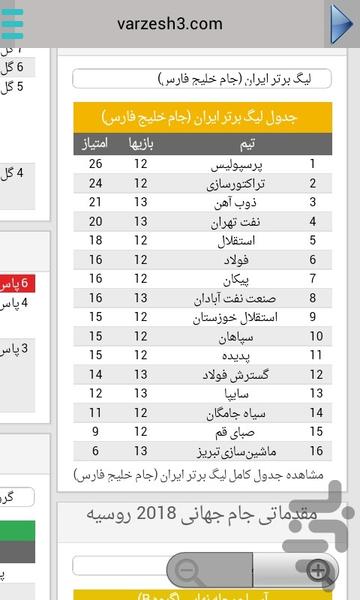 مرورگر جی - عکس برنامه موبایلی اندروید