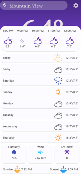 Froggy Weather - Image screenshot of android app