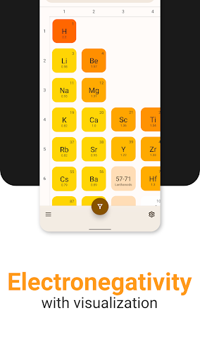 Periodic Table - Atomic - عکس برنامه موبایلی اندروید