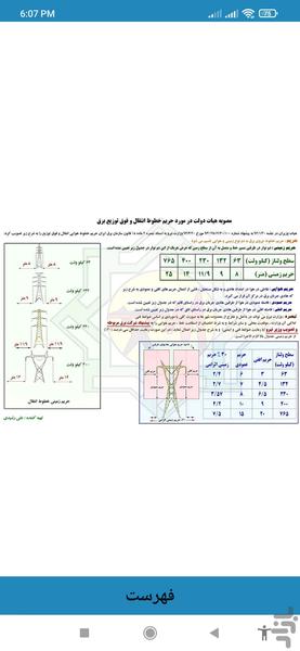 دستورالعملهای توزیع برق (PDH) - عکس برنامه موبایلی اندروید