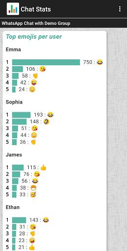 Chat Stats for WhatsApp - Image screenshot of android app