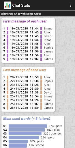 Chat Stats for WhatsApp - Image screenshot of android app