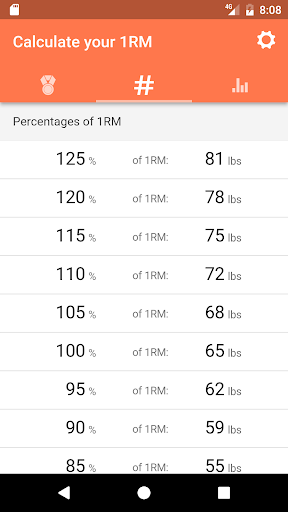 Calculate your 1RM - Image screenshot of android app