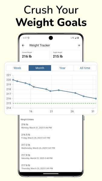 Journable: AI Calorie Counter - عکس برنامه موبایلی اندروید