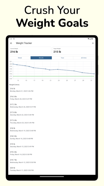 Journable: AI Calorie Counter - عکس برنامه موبایلی اندروید