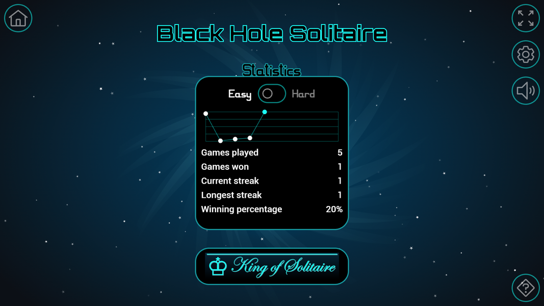 Black Hole Solitaire - Gameplay image of android game