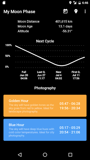 My Moon Phase - Lunar Calendar - Image screenshot of android app