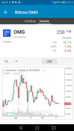 CryptoPort - Coin portfolio tracker - عکس برنامه موبایلی اندروید