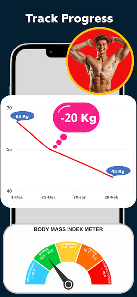 Workout at Home: No Equipment - عکس برنامه موبایلی اندروید