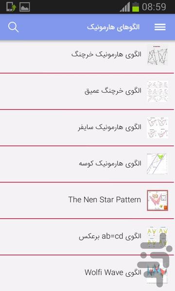 تکنیکال پیشرفته بورس - عکس برنامه موبایلی اندروید