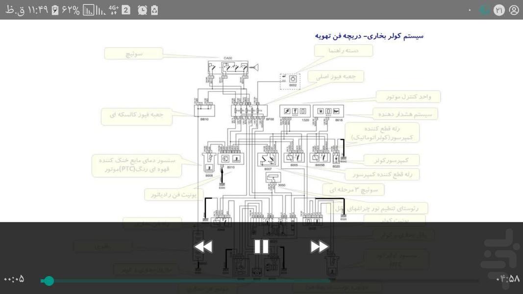 آموزش برق و نقشه خودرو ۴۰۵ و پارس - عکس برنامه موبایلی اندروید