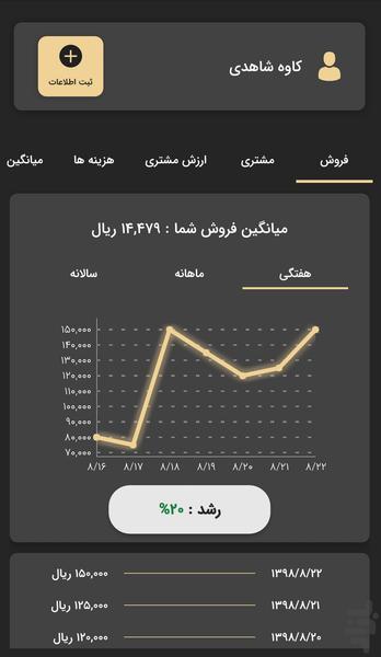 Khoosheh - Calculate UA - Image screenshot of android app