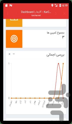کارچار - عکس برنامه موبایلی اندروید