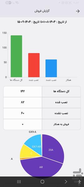 دزدگیر ردیاب کارینا - عکس برنامه موبایلی اندروید