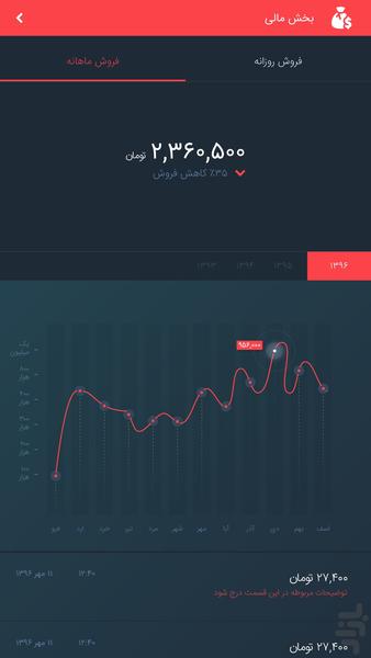 کارینو - عکس برنامه موبایلی اندروید