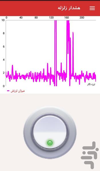 ایران ناجی - عکس برنامه موبایلی اندروید
