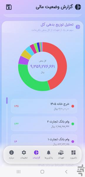 قسطاگرام - عکس برنامه موبایلی اندروید