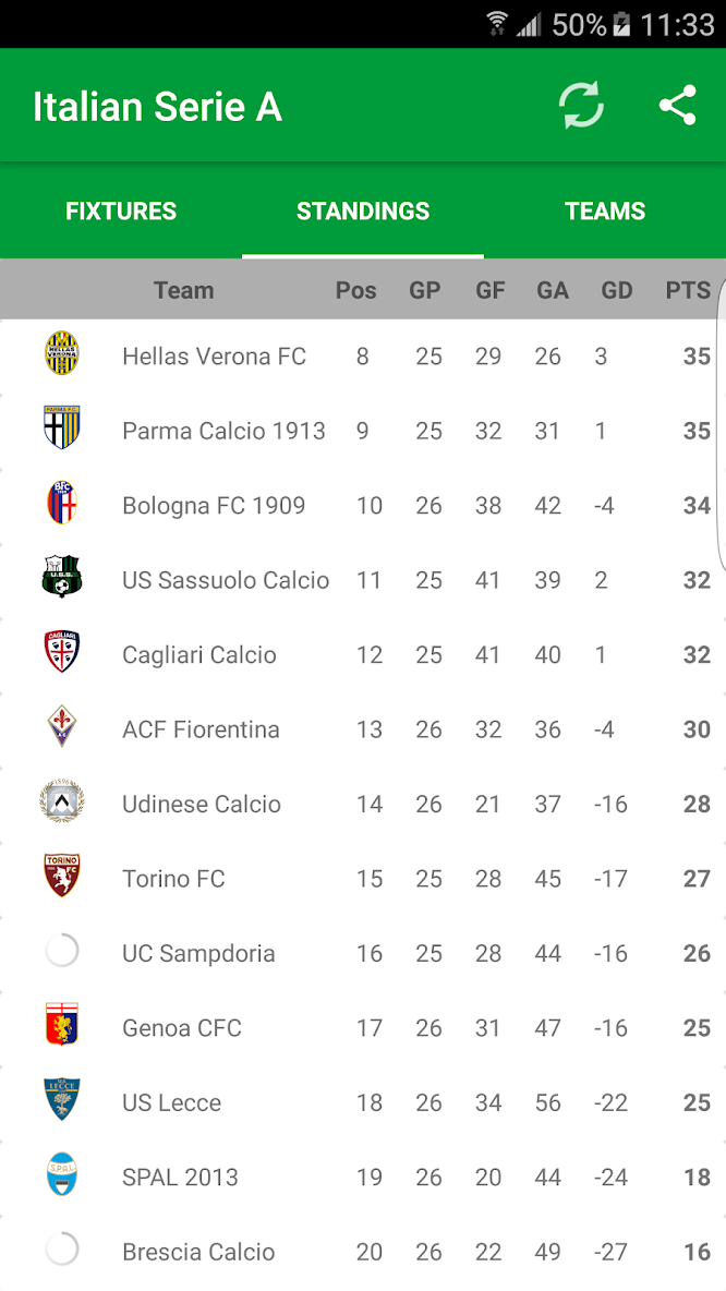 Italia serie deals a fixtures