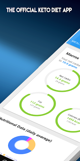 Keto Diet Tracker & Fasting - عکس برنامه موبایلی اندروید