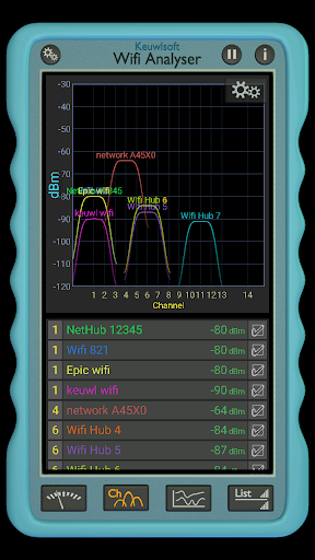 Wifi Analyser - عکس برنامه موبایلی اندروید