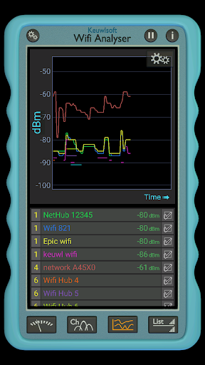 Wifi Analyser - عکس برنامه موبایلی اندروید