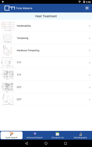 Total Materia - عکس برنامه موبایلی اندروید