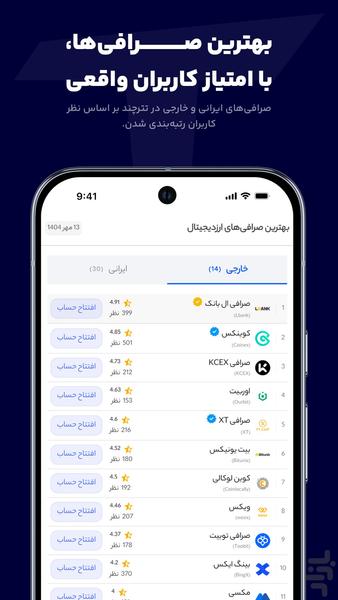 تتر چند | بهترین قیمت در صرافیها - عکس برنامه موبایلی اندروید