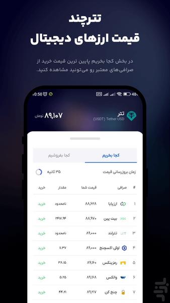 تتر چند - عکس برنامه موبایلی اندروید