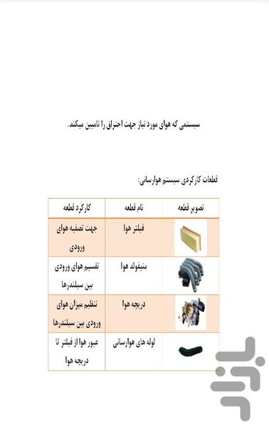 مکانیک شو (عیب یابی تمام خودرو ها) - عکس برنامه موبایلی اندروید