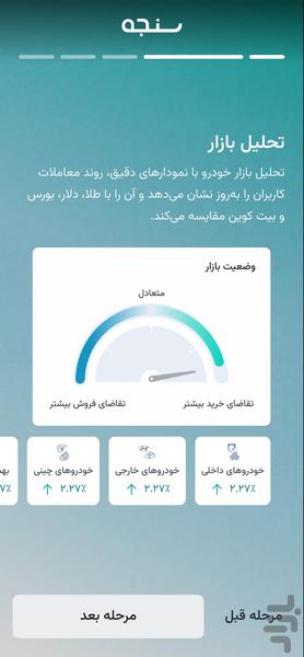 سنجه | قیمت ماشین و بازار خودرو - Image screenshot of android app