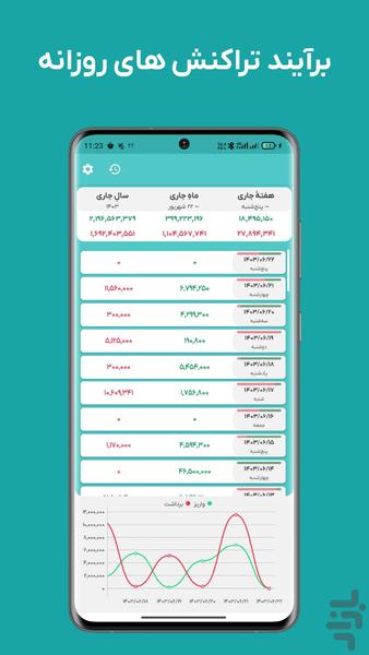 تراکنش : پیامک واریز و برداشت - Image screenshot of android app