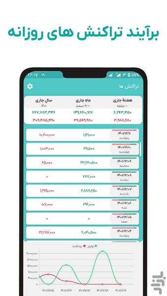 تراکنش : دخل و خرج - واریز و برداشت - عکس برنامه موبایلی اندروید