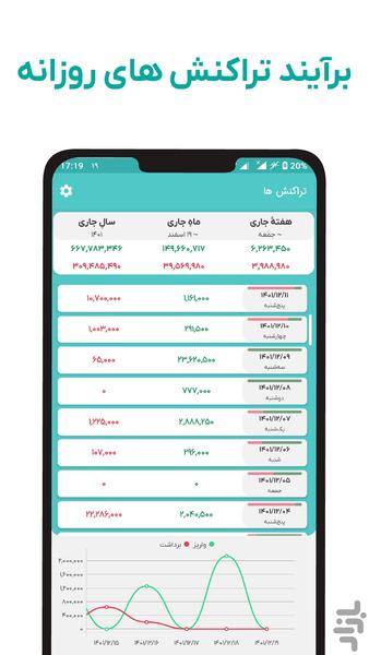تراکنش : مدیریت تراکنش بانک ها - Image screenshot of android app