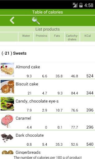 Kids recipes - عکس برنامه موبایلی اندروید