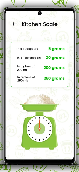 Digital Kitchen Scale Chart - عکس برنامه موبایلی اندروید