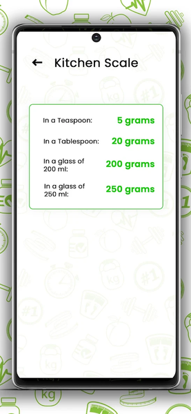 Digital Kitchen Scale Chart - Image screenshot of android app