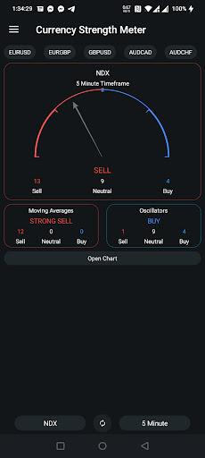 Currency Strength Meter - Image screenshot of android app