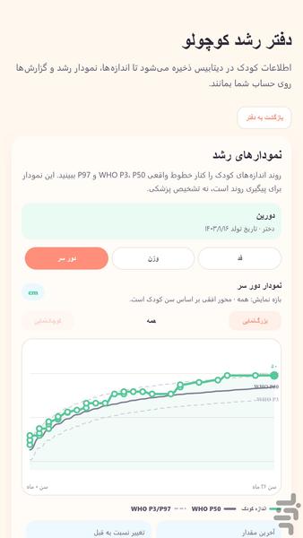 رشدبان - عکس برنامه موبایلی اندروید