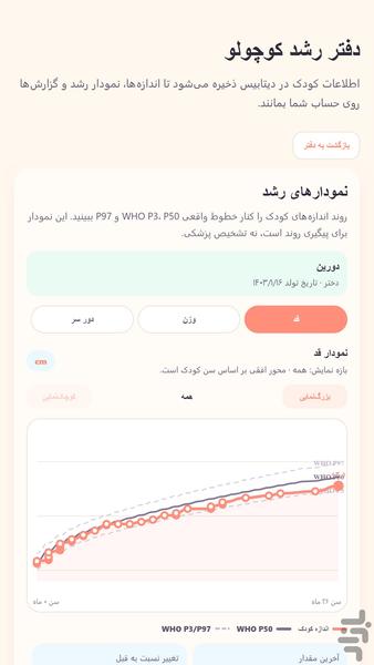 رشدبان - عکس برنامه موبایلی اندروید