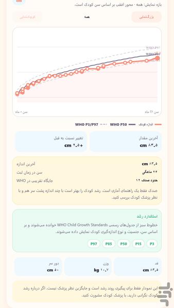 رشدبان - عکس برنامه موبایلی اندروید