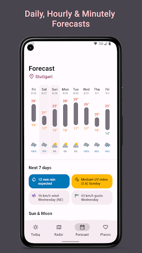 Weather Today - عکس برنامه موبایلی اندروید