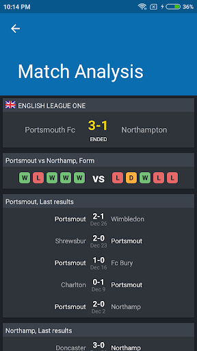 Bet Analyser - Image screenshot of android app