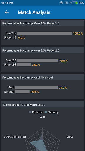 Bet Analyser - Image screenshot of android app