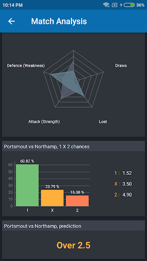 Bet Analyser - Image screenshot of android app